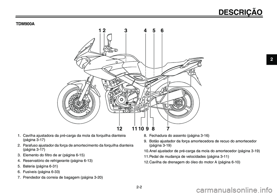YAMAHA TDM 900 2010 Manual de utilização (in Portuguese) YAMAHA TDM 900 2010 Manual de utilização (in Portuguese)