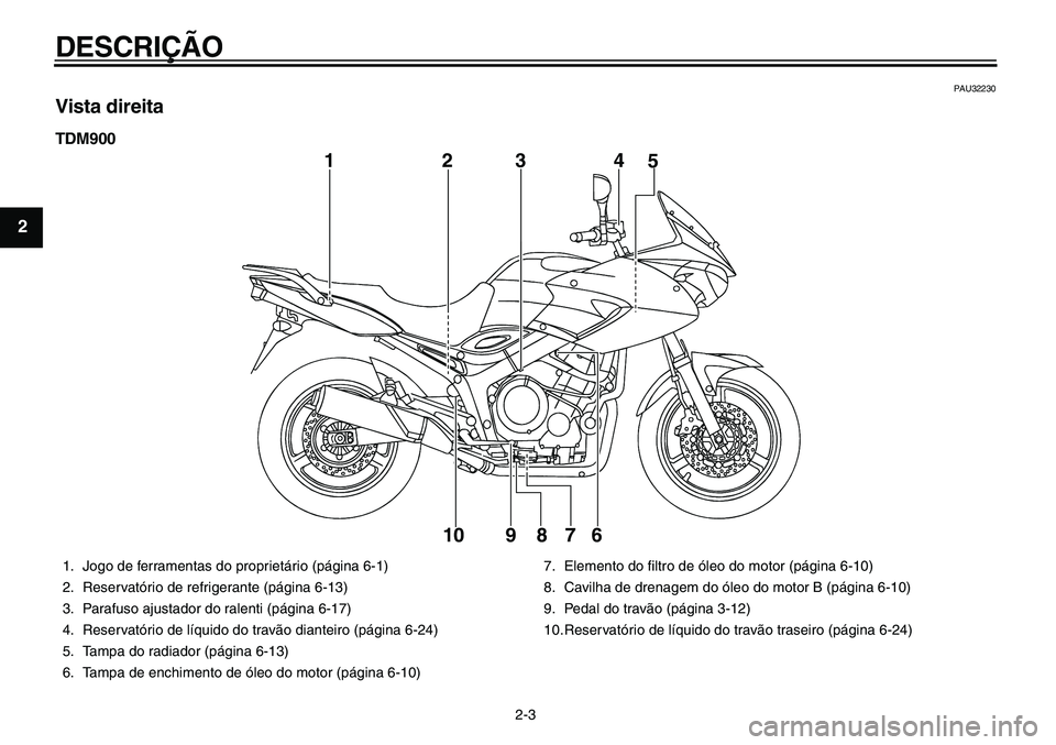 YAMAHA TDM 900 2010 Manual de utilização (in Portuguese)
DESCRIÇÃO
2-3
1
2
3
4
5
6
7
8
9
PAU32230
Vista direita
TDM900
1234
5
6 7 8 9 10
1. Jogo de ferramentas do proprietário (página 6-1)
2. Reservatório de refrigerante (página 6-13)
3. Par YAMAHA TDM 900 2010 Manual de utilização (in Portuguese)
DESCRIÇÃO
2-3
1
2
3
4
5
6
7
8
9
PAU32230
Vista direita
TDM900
1234
5
6 7 8 9 10
1. Jogo de ferramentas do proprietário (página 6-1)
2. Reservatório de refrigerante (página 6-13)
3. Par
