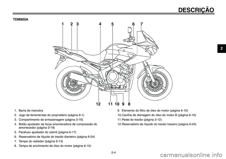 YAMAHA TDM 900 2010 Manual de utilização (in Portuguese)
DESCRIÇÃO
2-4
2
3
4
5
6
7
8
9
TDM900A
1
56
7
8 9 10 11 12
23 4
1. Barra de manobra
2. Jogo de ferramentas do proprietário (página 6-1)
3. Compartimento de armazenagem (página 3-16)
4. Bot YAMAHA TDM 900 2010 Manual de utilização (in Portuguese)
DESCRIÇÃO
2-4
2
3
4
5
6
7
8
9
TDM900A
1
56
7
8 9 10 11 12
23 4
1. Barra de manobra
2. Jogo de ferramentas do proprietário (página 6-1)
3. Compartimento de armazenagem (página 3-16)
4. Bot