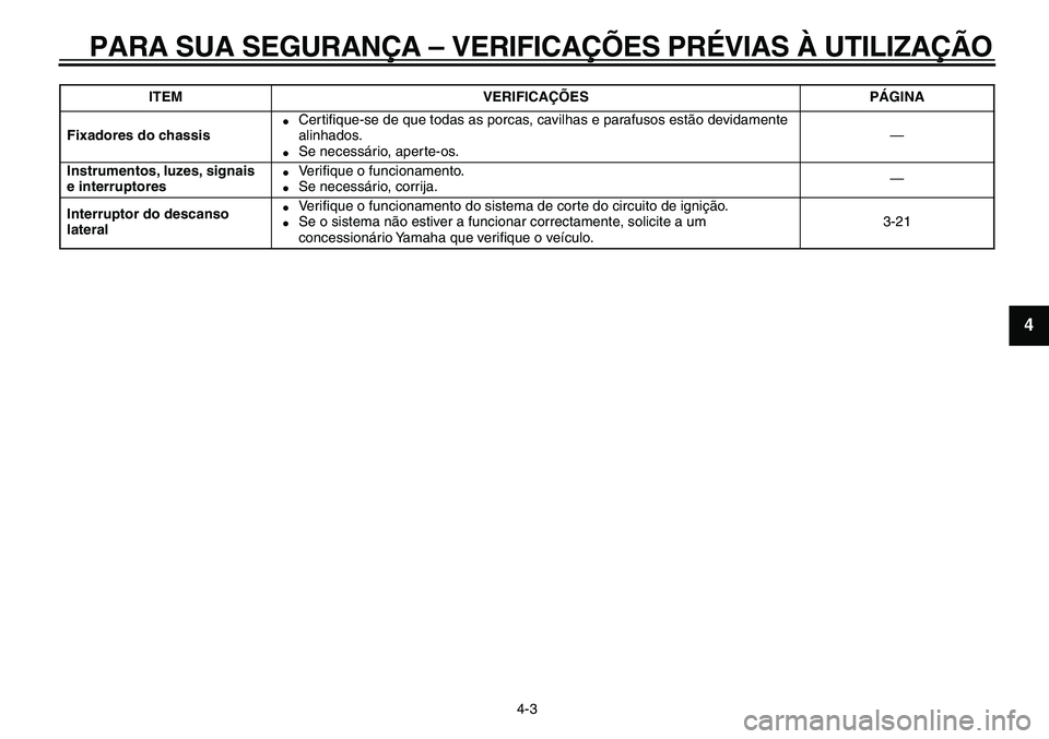 YAMAHA TDM 900 2010  Manual de utilização (in Portuguese)  
PARA SUA SEGURANÇA – VERIFICAÇÕES PRÉVIAS À UTILIZAÇÃO 
4-3 
2
3
45
6
7
8
9
 
Fixadores do chassis 
 
Certiﬁque-se de que todas as porcas, cavilhas e parafusos estão devidamente 
alinha