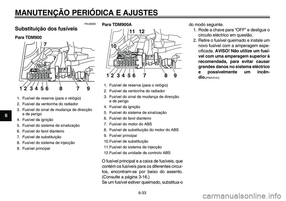 YAMAHA TDM 900 2010  Manual de utilização (in Portuguese)  
MANUTENÇÃO PERIÓDICA E AJUSTES 
6-33 
1
2
3
4
5
6
7
8
9
 
PAU38592 
Substituição dos fusíveis  
Para TDM900Para TDM900A 
O fusível principal e a caixa de fusíveis, que
contém os fusíveis p