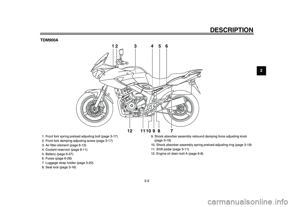 YAMAHA TDM 900 2009 User Guide
DESCRIPTION
2-2
2
3
4
5
6
7
8
9 TDM900A
12
3456
7 8 9 10 11 1212
3456
1. Front fork spring preload adjusting bolt (page 3-17)
2. Front fork damping adjusting screw (page 3-17)
3. Air filter YAMAHA TDM 900 2009 User Guide
DESCRIPTION
2-2
2
3
4
5
6
7
8
9 TDM900A
12
3456
7 8 9 10 11 1212
3456
1. Front fork spring preload adjusting bolt (page 3-17)
2. Front fork damping adjusting screw (page 3-17)
3. Air filter