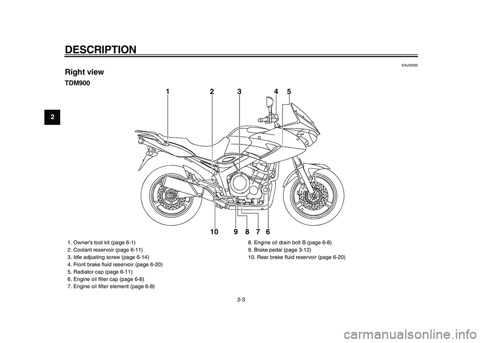 YAMAHA TDM 900 2009 User Guide
DESCRIPTION
2-3
1
2
3
4
5
6
7
8
9
EAU32230
Right view
TDM900
1234
5
6 7 8 9 10
1. Owner’s tool kit (page 6-1)
2. Coolant reservoir (page 6-11)
3. Idle adjusting screw (page 6-14)
4. Fr YAMAHA TDM 900 2009 User Guide
DESCRIPTION
2-3
1
2
3
4
5
6
7
8
9
EAU32230
Right view
TDM900
1234
5
6 7 8 9 10
1. Owner’s tool kit (page 6-1)
2. Coolant reservoir (page 6-11)
3. Idle adjusting screw (page 6-14)
4. Fr