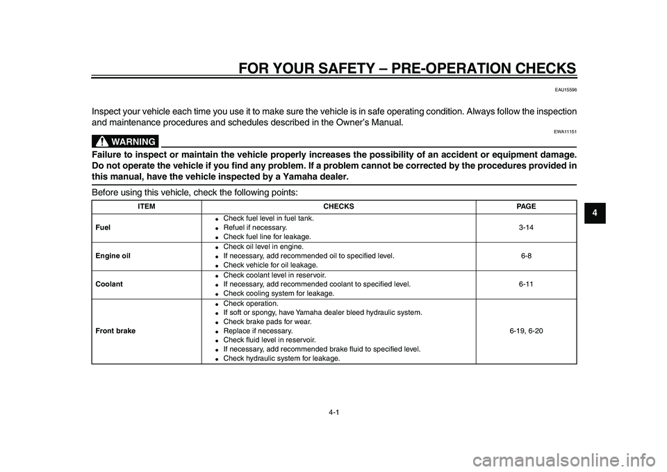 YAMAHA TDM 900 2009 Owners Guide
4-1
2
3
45
6
7
8
9
FOR YOUR SAFETY – PRE-OPERATION CHECKS
EAU15596
Inspect your vehicle each time you use it to make sure the vehicle is in safe operating condition. Always follow the inspect YAMAHA TDM 900 2009 Owners Guide
4-1
2
3
45
6
7
8
9
FOR YOUR SAFETY – PRE-OPERATION CHECKS
EAU15596
Inspect your vehicle each time you use it to make sure the vehicle is in safe operating condition. Always follow the inspect