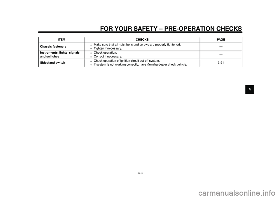 YAMAHA TDM 900 2009 Service Manual
FOR YOUR SAFETY – PRE-OPERATION CHECKS
4-3
2
3
45
6
7
8
9
Chassis fasteners
●
Make sure that all nuts, bolts and screws are properly tightened.
●
Tighten if necessary.—
Instruments YAMAHA TDM 900 2009 Service Manual
FOR YOUR SAFETY – PRE-OPERATION CHECKS
4-3
2
3
45
6
7
8
9
Chassis fasteners
●
Make sure that all nuts, bolts and screws are properly tightened.
●
Tighten if necessary.—
Instruments