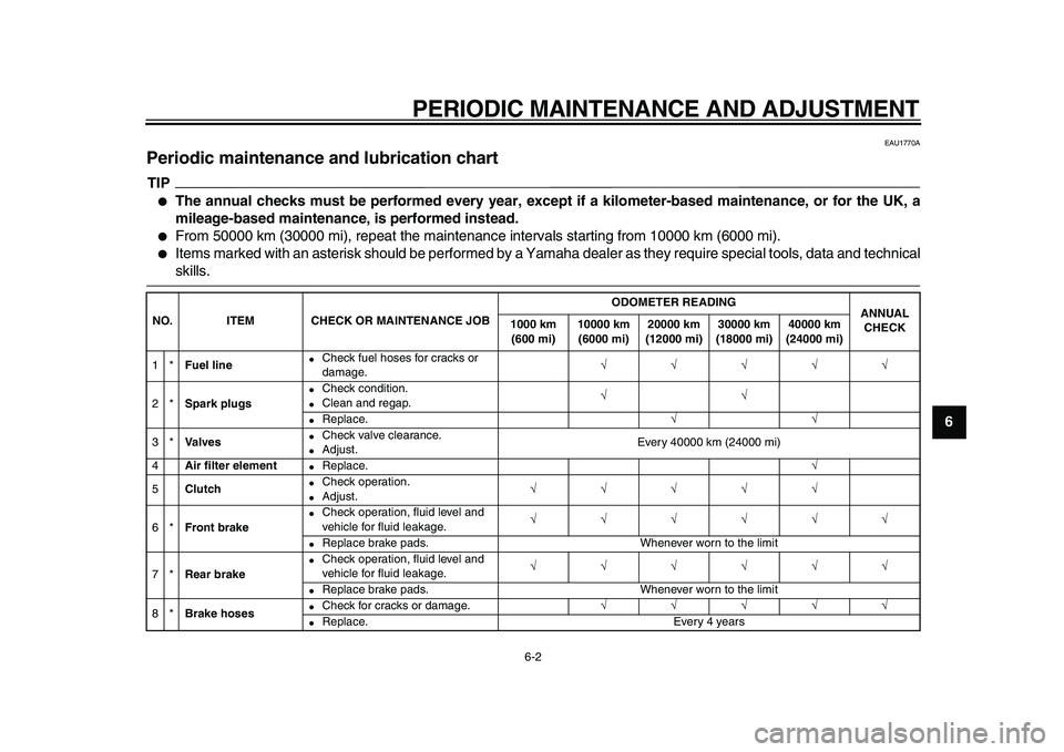 YAMAHA TDM 900 2009 Service Manual
PERIODIC MAINTENANCE AND ADJUSTMENT
6-2
2
3
4
5
67
8
9
EAU1770A
Periodic maintenance and lubrication chart
TIP
●
The annual checks must be performed every year, except if a kilometer-base YAMAHA TDM 900 2009 Service Manual
PERIODIC MAINTENANCE AND ADJUSTMENT
6-2
2
3
4
5
67
8
9
EAU1770A
Periodic maintenance and lubrication chart
TIP
●
The annual checks must be performed every year, except if a kilometer-base