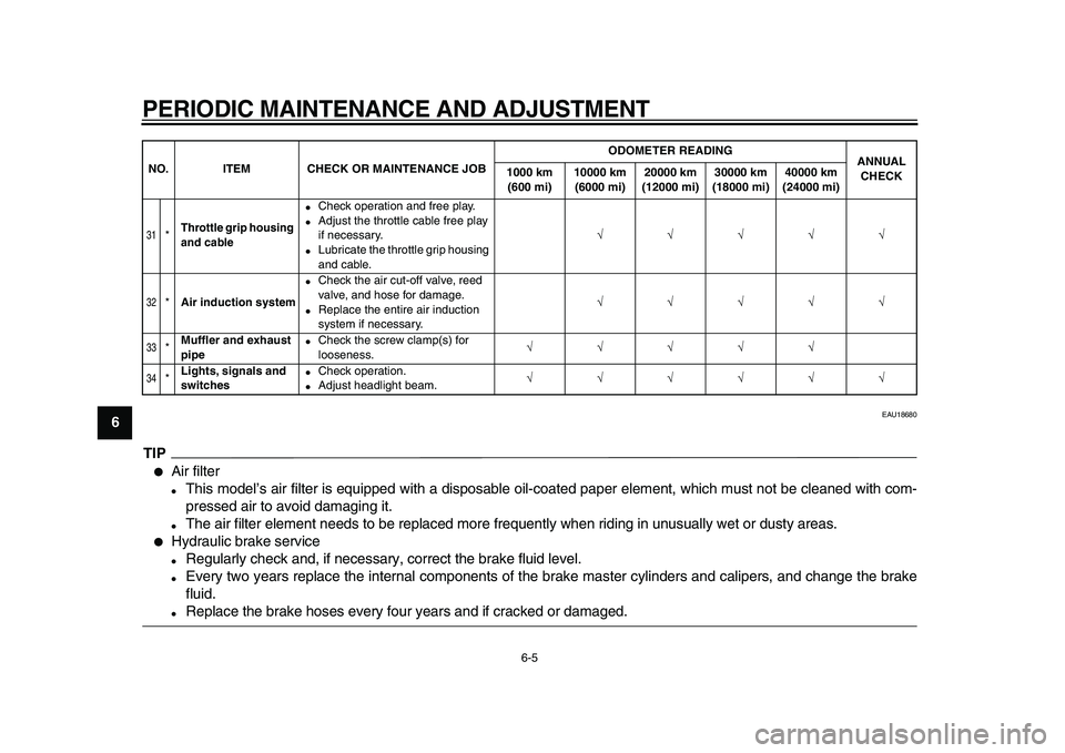 YAMAHA TDM 900 2009 Service Manual
PERIODIC MAINTENANCE AND ADJUSTMENT
6-5
1
2
3
4
5
6
7
8
9
EAU18680
TIP
●
Air filter
●
This model’s air filter is equipped with a disposable oil-coated paper element, which must not be YAMAHA TDM 900 2009 Service Manual
PERIODIC MAINTENANCE AND ADJUSTMENT
6-5
1
2
3
4
5
6
7
8
9
EAU18680
TIP
●
Air filter
●
This model’s air filter is equipped with a disposable oil-coated paper element, which must not be