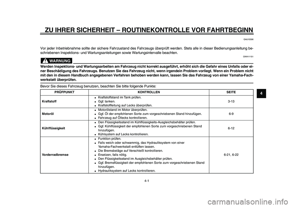 YAMAHA TDM 900 2009  Betriebsanleitungen (in German)  
4-1 
2
3
45
6
7
8
9
 
ZU IHRER SICHERHEIT – ROUTINEKONTROLLE VOR FAHRTBEGINN 
GAU15596 
Vor jeder Inbetriebnahme sollte der sichere Fahrzustand des Fahrzeugs überprüft werden. Stets alle in dies