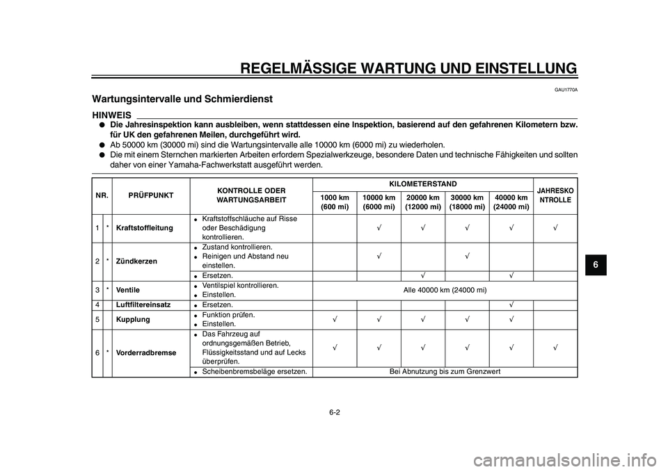 YAMAHA TDM 900 2009  Betriebsanleitungen (in German)  
REGELMÄSSIGE WARTUNG UND EINSTELLUNG 
6-2 
2
3
4
5
67
8
9
 
GAU1770A 
Wartungsintervalle und Schmierdienst 
HINWEIS
 
 
Die Jahresinspektion kann ausbleiben, wenn stattdessen eine Inspektion, basi
