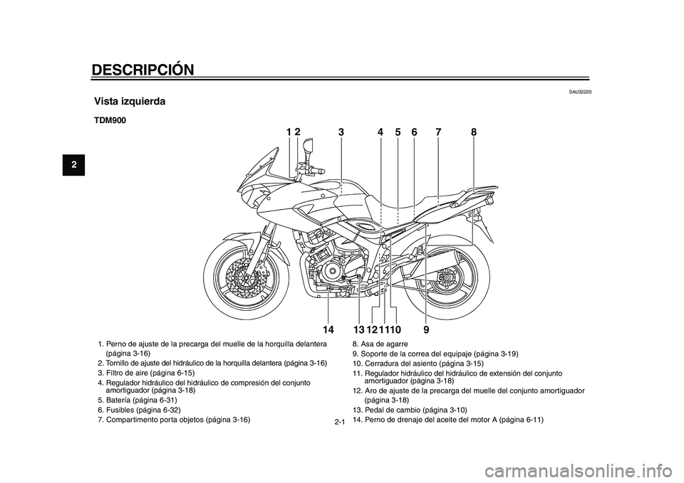 YAMAHA TDM 900 2009  Manuale de Empleo (in Spanish)  
2-1 
1
2
3
4
5
6
7
8
9
 
DESCRIPCIÓN  
SAU32220 
Vista izquierda 
TDM900
12
345678
9 10 11 12 13 1412
345678
9 10 11 12 13 14
 
1.  Perno de ajuste de la precarga del muelle de la horquilla delante