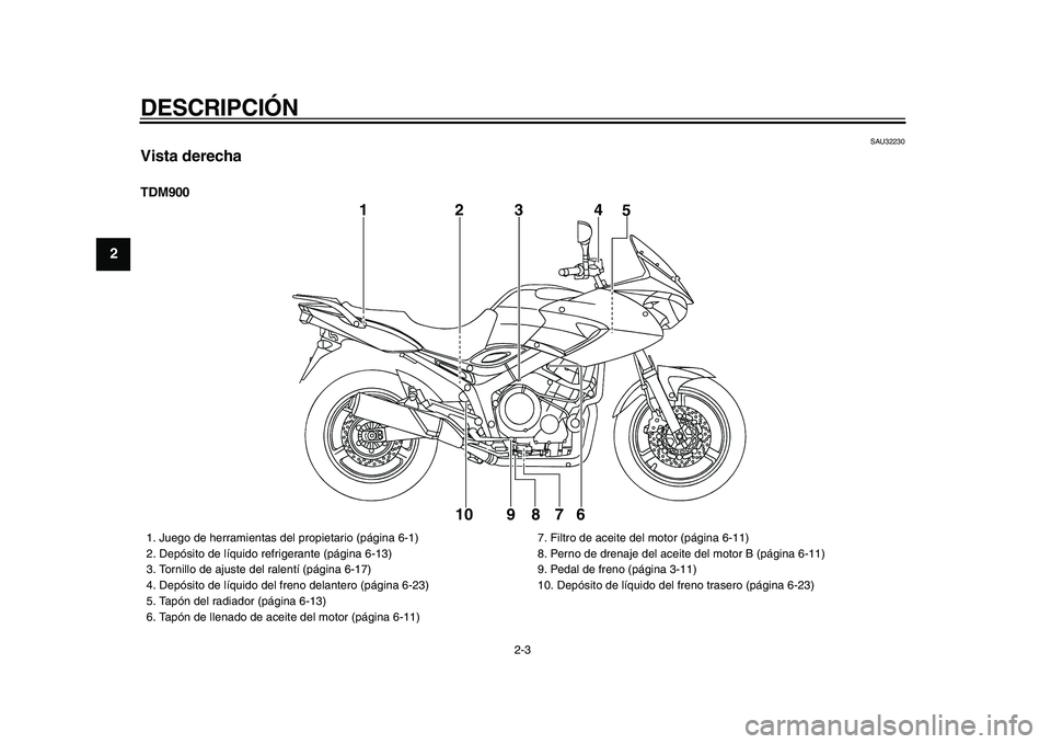YAMAHA TDM 900 2009  Manuale de Empleo (in Spanish)  
DESCRIPCIÓN 
2-3 
1
2
3
4
5
6
7
8
9
 
SAU32230 
Vista derecha 
TDM900
1234
5
6 7 8 9 10
 
1.  Juego de herramientas del propietario (página 6-1)
2.  Depósito de líquido refrigerante (página 6-1