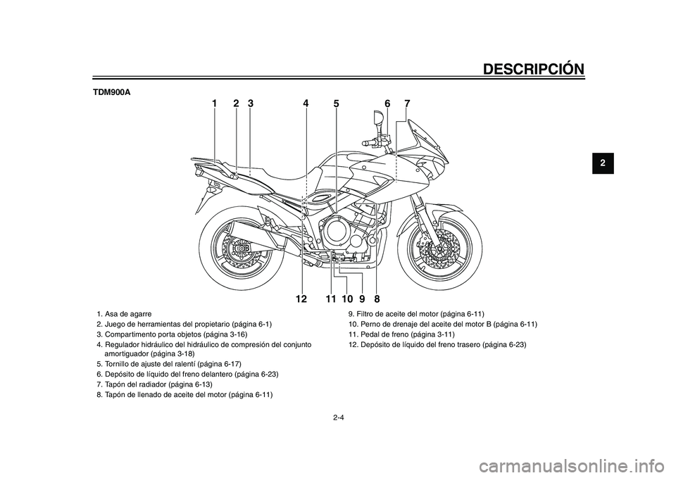 YAMAHA TDM 900 2009  Manuale de Empleo (in Spanish)  
DESCRIPCIÓN 
2-4 
2
3
4
5
6
7
8
9
 
TDM900A
1
56
7
8 9 10 11 12
23 4
 
1.  Asa de agarre
2.  Juego de herramientas del propietario (página 6-1)
3.  Compartimento porta objetos (página 3-16)
4.  R