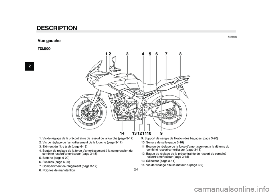 YAMAHA TDM 900 2009 Notices Demploi (in French)
2-1
1
2
3
4
5
6
7
8
9
DESCRIPTION
FAU32220
Vue gauche
TDM900
12
345678
9 10 11 12 13 1412
345678
9 10 11 12 13 14
1. Vis de réglage de la précontrainte de ressort de la fourche (page 3-1 YAMAHA TDM 900 2009 Notices Demploi (in French)
2-1
1
2
3
4
5
6
7
8
9
DESCRIPTION
FAU32220
Vue gauche
TDM900
12
345678
9 10 11 12 13 1412
345678
9 10 11 12 13 14
1. Vis de réglage de la précontrainte de ressort de la fourche (page 3-1