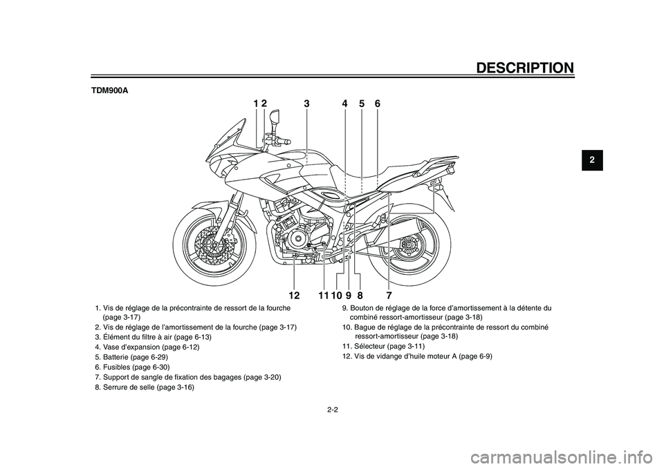 YAMAHA TDM 900 2009 Notices Demploi (in French)
DESCRIPTION
2-2
2
3
4
5
6
7
8
9
TDM900A
12
3456
7 8 9 10 11 1212
3456
1. Vis de réglage de la précontrainte de ressort de la fourche
(page 3-17)
2. Vis de réglage de l’amortissement de YAMAHA TDM 900 2009 Notices Demploi (in French)
DESCRIPTION
2-2
2
3
4
5
6
7
8
9
TDM900A
12
3456
7 8 9 10 11 1212
3456
1. Vis de réglage de la précontrainte de ressort de la fourche
(page 3-17)
2. Vis de réglage de l’amortissement de
