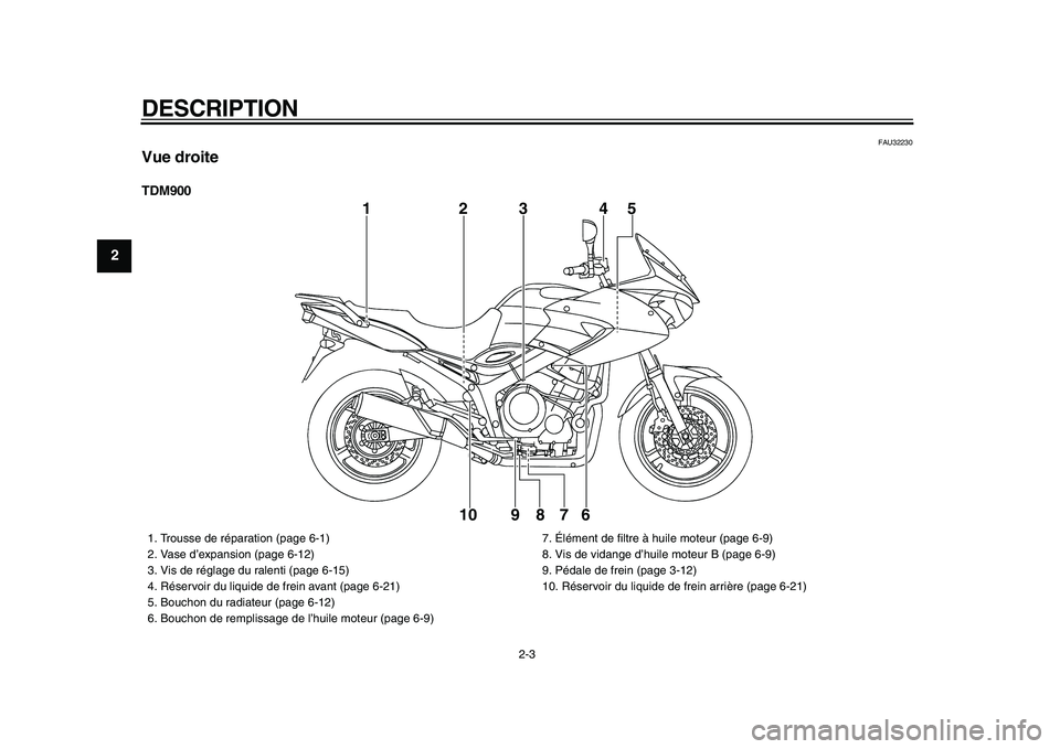 YAMAHA TDM 900 2009 Notices Demploi (in French)
DESCRIPTION
2-3
1
2
3
4
5
6
7
8
9
FAU32230
Vue droite
TDM900
1234
5
6 7 8 9 10
1. Trousse de réparation (page 6-1)
2. Vase d’expansion (page 6-12)
3. Vis de réglage du ralenti (page 6 YAMAHA TDM 900 2009 Notices Demploi (in French)
DESCRIPTION
2-3
1
2
3
4
5
6
7
8
9
FAU32230
Vue droite
TDM900
1234
5
6 7 8 9 10
1. Trousse de réparation (page 6-1)
2. Vase d’expansion (page 6-12)
3. Vis de réglage du ralenti (page 6