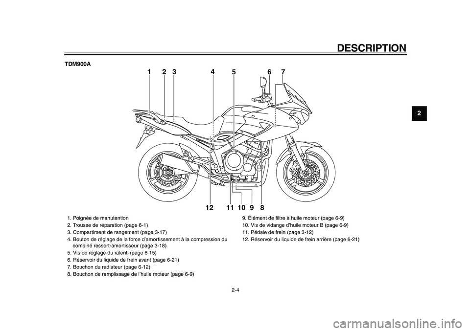 YAMAHA TDM 900 2009 Notices Demploi (in French)
DESCRIPTION
2-4
2
3
4
5
6
7
8
9
TDM900A
1
56
7
8 9 10 11 12
23 4
1. Poignée de manutention
2. Trousse de réparation (page 6-1)
3. Compartiment de rangement (page 3-17)
4. Bouton de régl YAMAHA TDM 900 2009 Notices Demploi (in French)
DESCRIPTION
2-4
2
3
4
5
6
7
8
9
TDM900A
1
56
7
8 9 10 11 12
23 4
1. Poignée de manutention
2. Trousse de réparation (page 6-1)
3. Compartiment de rangement (page 3-17)
4. Bouton de régl