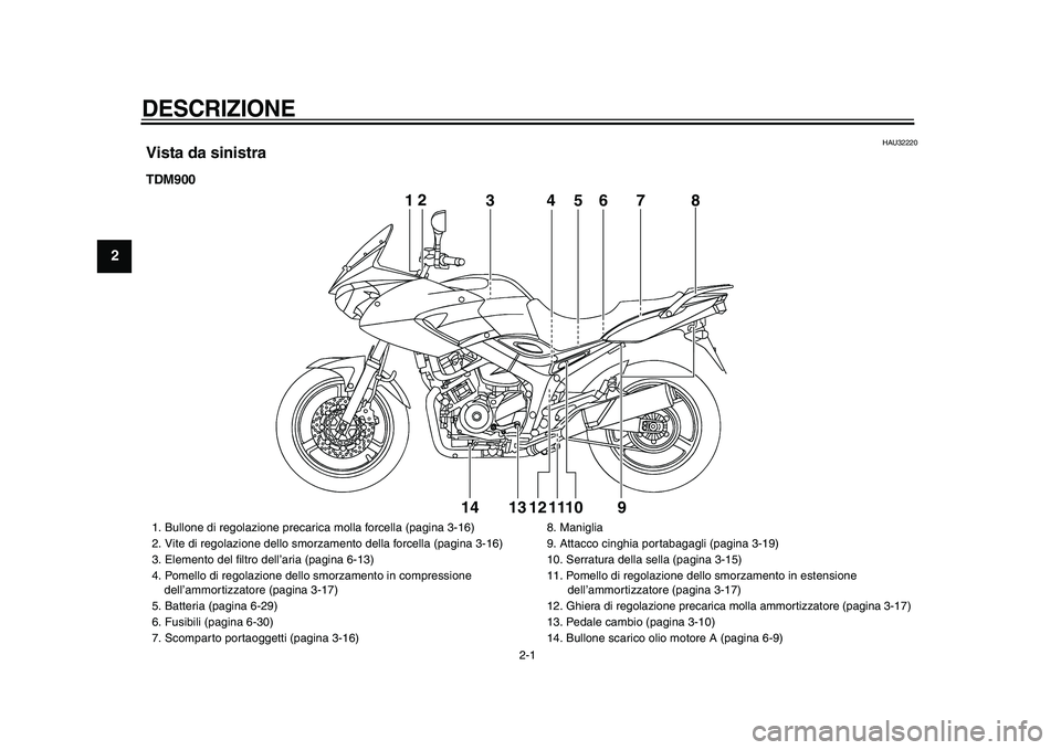 YAMAHA TDM 900 2009  Manuale duso (in Italian)  
2-1 
1
2
3
4
5
6
7
8
9
 
DESCRIZIONE 
 
HAU32220 
Vista da sinistra 
TDM900
12
345678
9 10 11 12 13 1412
345678
9 10 11 12 13 14
 
1.  Bullone di regolazione precarica molla forcella (pagina 3-16)
2