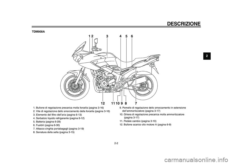 YAMAHA TDM 900 2009  Manuale duso (in Italian)  
DESCRIZIONE
 
2-2 
2
3
4
5
6
7
8
9
 
TDM900A
12
3456
7 8 9 10 11 1212
3456
 
1.  Bullone di regolazione precarica molla forcella (pagina 3-16)
2.  Vite di regolazione dello smorzamento della forcell
