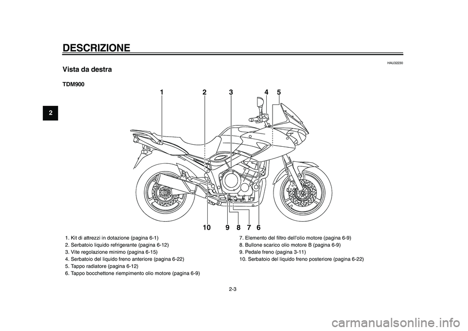 YAMAHA TDM 900 2009  Manuale duso (in Italian)  
DESCRIZIONE
 
2-3 
1
2
3
4
5
6
7
8
9
 
HAU32230 
Vista da destra 
TDM900
1234
5
6 7 8 9 10
 
1.  Kit di attrezzi in dotazione (pagina 6-1)
2.  Serbatoio liquido refrigerante (pagina 6-12)
3.  Vite r