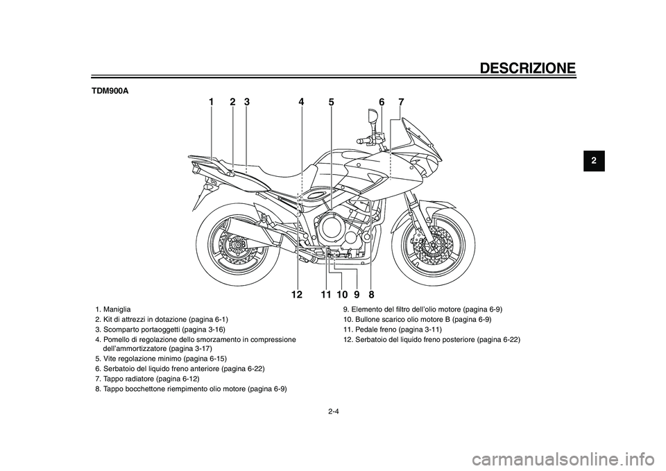 YAMAHA TDM 900 2009  Manuale duso (in Italian)  
DESCRIZIONE
 
2-4 
2
3
4
5
6
7
8
9
 
TDM900A
1
56
7
8 9 10 11 12
23 4
 
1. Maniglia
2.  Kit di attrezzi in dotazione (pagina 6-1)
3.  Scomparto portaoggetti (pagina 3-16)
4.  Pomello di regolazione 