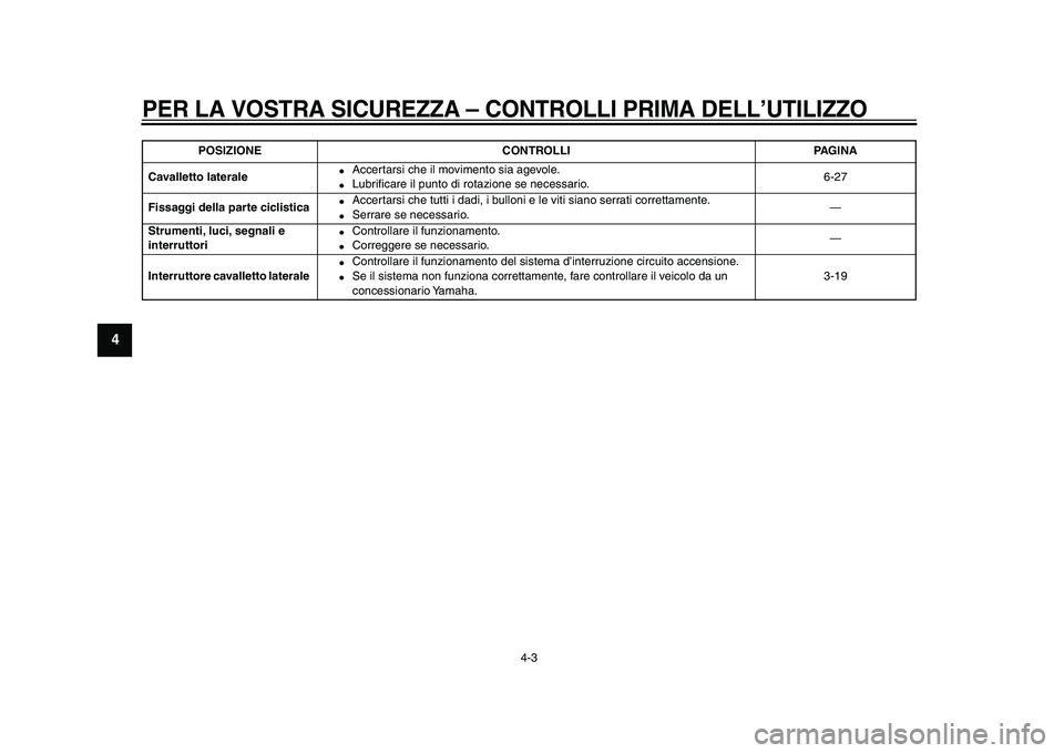 YAMAHA TDM 900 2009  Manuale duso (in Italian)  
PER LA VOSTRA SICUREZZA 
– CONTROLLI PRIMA DELL’UTILIZZO
 
4-3 
1
2
3
4
5
6
7
8
9
 
Cavalletto laterale 
● 
Accertarsi che il movimento sia agevole. 
● 
Lubriﬁcare il punto di rotazione se