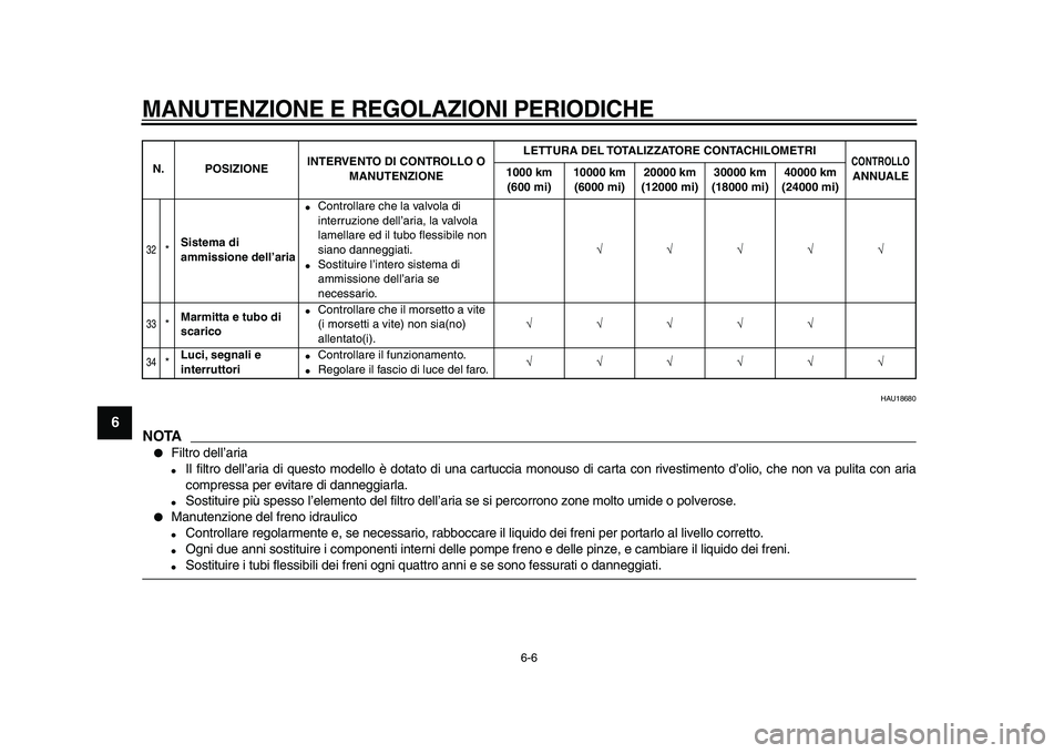 YAMAHA TDM 900 2009  Manuale duso (in Italian)  
MANUTENZIONE E REGOLAZIONI PERIODICHE
 
6-6 
1
2
3
4
5
6
7
8
9
 
HAU18680
NOTA
 
● 
Filtro dell’aria 
● 
Il filtro dell’aria di questo modello è dotato di una cartuccia monouso di carta con