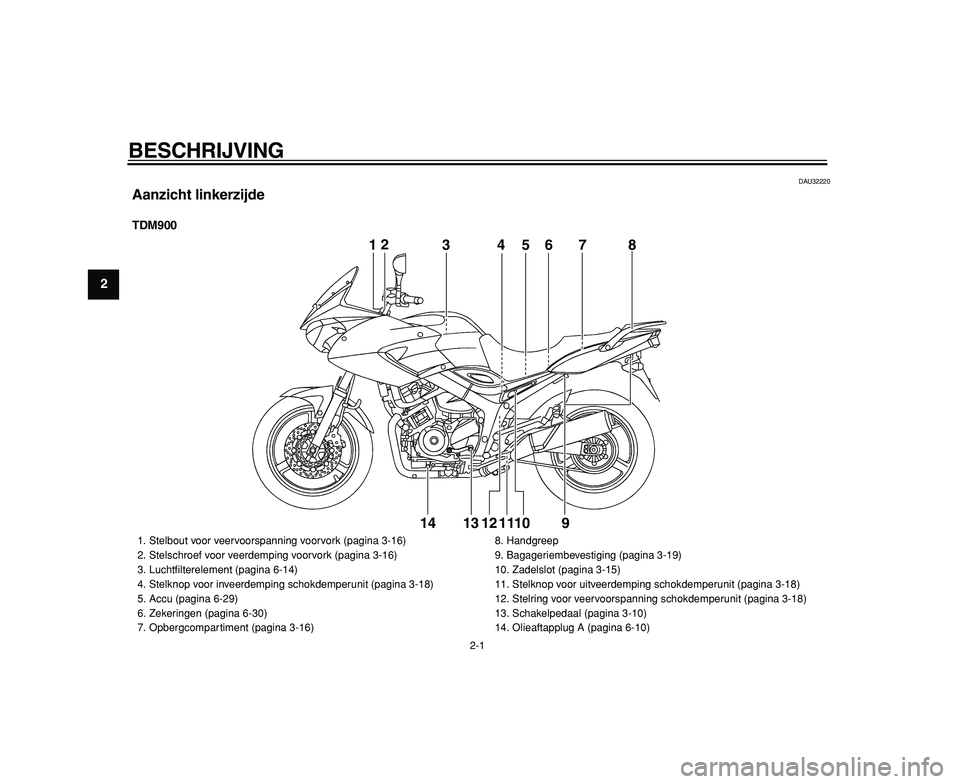 YAMAHA TDM 900 2009 Instructieboekje (in Dutch)
2-1
1
2
3
4
5
6
7
8
9
BESCHRIJVING
DAU32220
Aanzicht linkerzijde
TDM900
12
345678
9 10 11 12 13 1412
345678
9 10 11 12 13 14
1. Stelbout voor veervoorspanning voorvork (pagina 3-16)
2. St YAMAHA TDM 900 2009 Instructieboekje (in Dutch)
2-1
1
2
3
4
5
6
7
8
9
BESCHRIJVING
DAU32220
Aanzicht linkerzijde
TDM900
12
345678
9 10 11 12 13 1412
345678
9 10 11 12 13 14
1. Stelbout voor veervoorspanning voorvork (pagina 3-16)
2. St