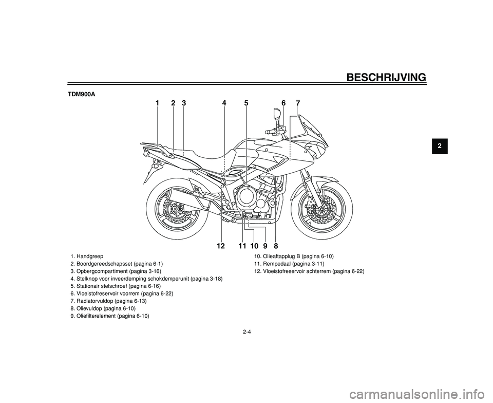 YAMAHA TDM 900 2009 Instructieboekje (in Dutch)
BESCHRIJVING
2-4
2
3
4
5
6
7
8
9
TDM900A
1
56
7
8 9 10 11 12
23 4
1. Handgreep
2. Boordgereedschapsset (pagina 6-1)
3. Opbergcompartiment (pagina 3-16)
4. Stelknop voor inveerdemping schokd YAMAHA TDM 900 2009 Instructieboekje (in Dutch)
BESCHRIJVING
2-4
2
3
4
5
6
7
8
9
TDM900A
1
56
7
8 9 10 11 12
23 4
1. Handgreep
2. Boordgereedschapsset (pagina 6-1)
3. Opbergcompartiment (pagina 3-16)
4. Stelknop voor inveerdemping schokd