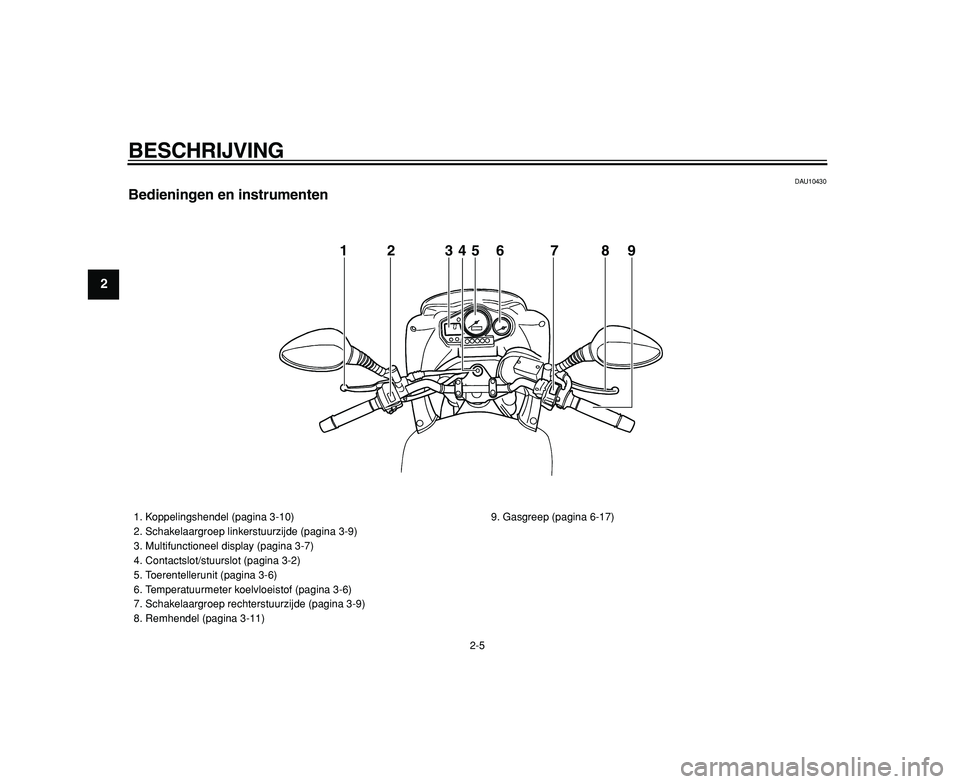 YAMAHA TDM 900 2009 Instructieboekje (in Dutch)
BESCHRIJVING
2-5
1
2
3
4
5
6
7
8
9
DAU10430
Bedieningen en instrumenten
1 2 345 6 7 8 9
1. Koppelingshendel (pagina 3-10)
2. Schakelaargroep linkerstuurzijde (pagina 3-9)
3. Multifunctione YAMAHA TDM 900 2009 Instructieboekje (in Dutch)
BESCHRIJVING
2-5
1
2
3
4
5
6
7
8
9
DAU10430
Bedieningen en instrumenten
1 2 345 6 7 8 9
1. Koppelingshendel (pagina 3-10)
2. Schakelaargroep linkerstuurzijde (pagina 3-9)
3. Multifunctione