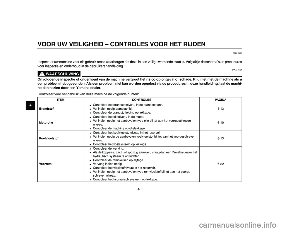 YAMAHA TDM 900 2009  Instructieboekje (in Dutch)  
4-1 
1
2
3
4
5
6
7
8
9
 
VOOR UW VEILIGHEID – CONTROLES VOOR HET RIJDEN 
DAU15596 
Inspecteer uw machine voor elk gebruik om te waarborgen dat deze in een veilige werkende staat is. Volg altijd de