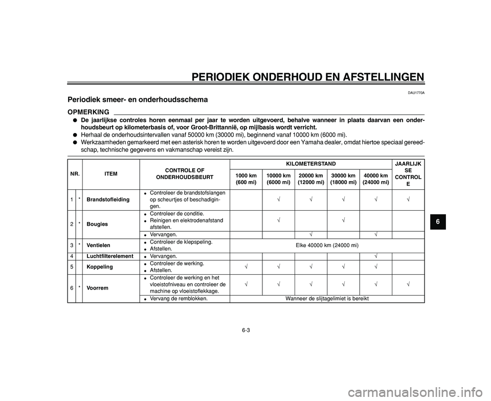 YAMAHA TDM 900 2009  Instructieboekje (in Dutch)  
PERIODIEK ONDERHOUD EN AFSTELLINGEN 
6-3 
2
3
4
5
67
8
9
 
DAU1770A 
Periodiek smeer- en onderhoudsschema 
OPMERKING
 
 
De jaarlijkse controles horen eenmaal per jaar te worden uitgevoerd, behalve