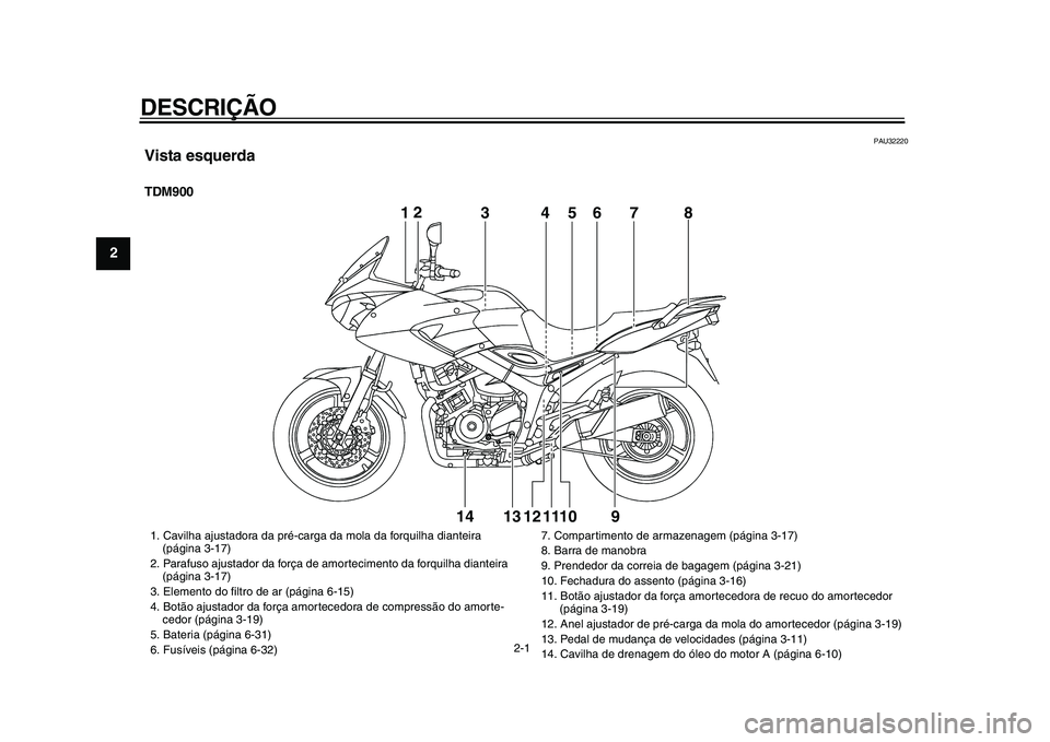 YAMAHA TDM 900 2009 Manual de utilização (in Portuguese)
2-1
1
2
3
4
5
6
7
8
9
DESCRIÇÃO
PAU32220
Vista esquerda
TDM900
12
345678
9 10 11 12 13 1412
345678
9 10 11 12 13 14
1. Cavilha ajustadora da pré-carga da mola da forquilha dianteira
(p YAMAHA TDM 900 2009 Manual de utilização (in Portuguese)
2-1
1
2
3
4
5
6
7
8
9
DESCRIÇÃO
PAU32220
Vista esquerda
TDM900
12
345678
9 10 11 12 13 1412
345678
9 10 11 12 13 14
1. Cavilha ajustadora da pré-carga da mola da forquilha dianteira
(p