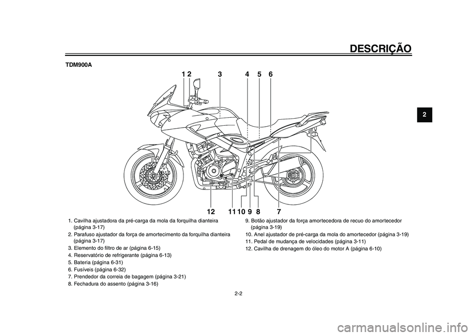 YAMAHA TDM 900 2009 Manual de utilização (in Portuguese)
DESCRIÇÃO
2-2
2
3
4
5
6
7
8
9
TDM900A
12
3456
7 8 9 10 11 1212
3456
1. Cavilha ajustadora da pré-carga da mola da forquilha dianteira
(página 3-17)
2. Parafuso ajustador da força de am YAMAHA TDM 900 2009 Manual de utilização (in Portuguese)
DESCRIÇÃO
2-2
2
3
4
5
6
7
8
9
TDM900A
12
3456
7 8 9 10 11 1212
3456
1. Cavilha ajustadora da pré-carga da mola da forquilha dianteira
(página 3-17)
2. Parafuso ajustador da força de am