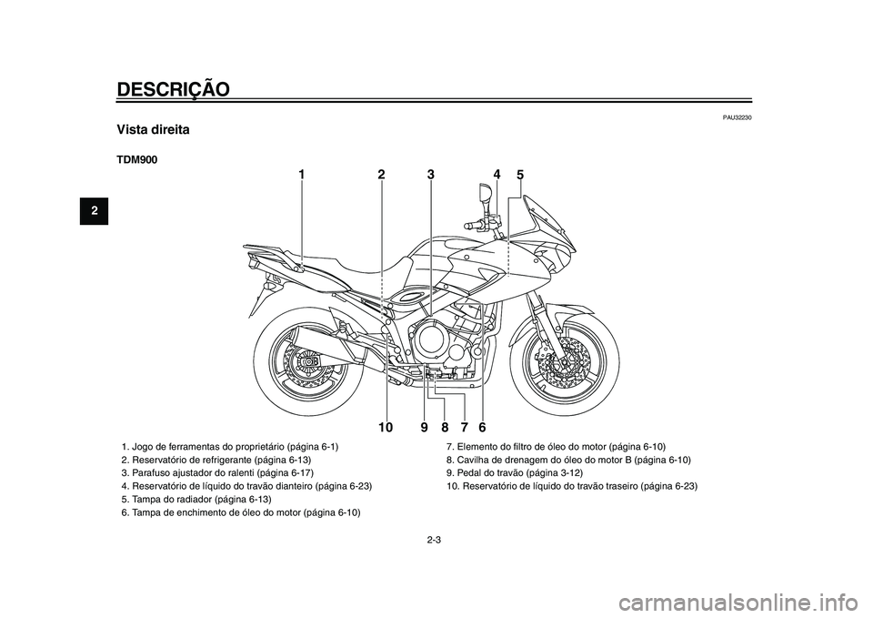 YAMAHA TDM 900 2009 Manual de utilização (in Portuguese)
DESCRIÇÃO
2-3
1
2
3
4
5
6
7
8
9
PAU32230
Vista direita
TDM900
1234
5
6 7 8 9 10
1. Jogo de ferramentas do proprietário (página 6-1)
2. Reservatório de refrigerante (página 6-13)
3. YAMAHA TDM 900 2009 Manual de utilização (in Portuguese)
DESCRIÇÃO
2-3
1
2
3
4
5
6
7
8
9
PAU32230
Vista direita
TDM900
1234
5
6 7 8 9 10
1. Jogo de ferramentas do proprietário (página 6-1)
2. Reservatório de refrigerante (página 6-13)
3.