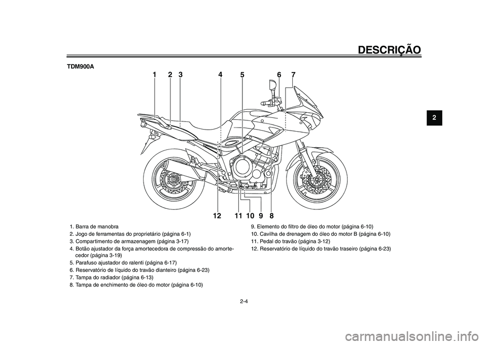 YAMAHA TDM 900 2009 Manual de utilização (in Portuguese)
DESCRIÇÃO
2-4
2
3
4
5
6
7
8
9
TDM900A
1
56
7
8 9 10 11 12
23 4
1. Barra de manobra
2. Jogo de ferramentas do proprietário (página 6-1)
3. Compartimento de armazenagem (página 3-17)
4. YAMAHA TDM 900 2009 Manual de utilização (in Portuguese)
DESCRIÇÃO
2-4
2
3
4
5
6
7
8
9
TDM900A
1
56
7
8 9 10 11 12
23 4
1. Barra de manobra
2. Jogo de ferramentas do proprietário (página 6-1)
3. Compartimento de armazenagem (página 3-17)
4.