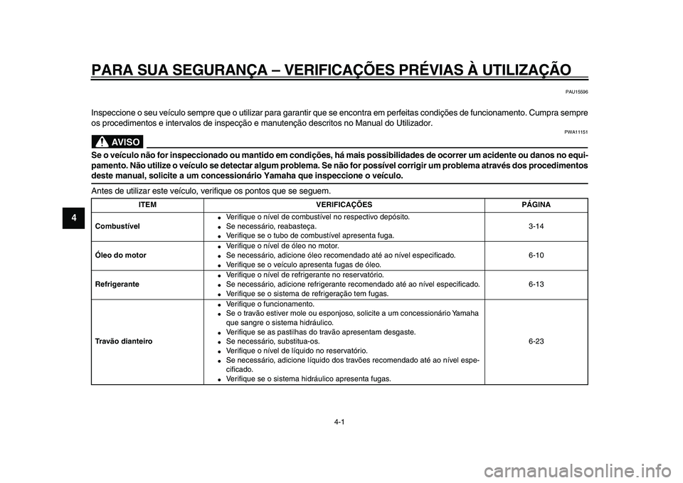 YAMAHA TDM 900 2009 Manual de utilização (in Portuguese)
4-1
1
2
3
4
5
6
7
8
9
PARA SUA SEGURANÇA – VERIFICAÇÕES PRÉVIAS À UTILIZAÇÃO
PAU15596
Inspeccione o seu veículo sempre que o utilizar para garantir que se encontra em perfeitas condi YAMAHA TDM 900 2009 Manual de utilização (in Portuguese)
4-1
1
2
3
4
5
6
7
8
9
PARA SUA SEGURANÇA – VERIFICAÇÕES PRÉVIAS À UTILIZAÇÃO
PAU15596
Inspeccione o seu veículo sempre que o utilizar para garantir que se encontra em perfeitas condi