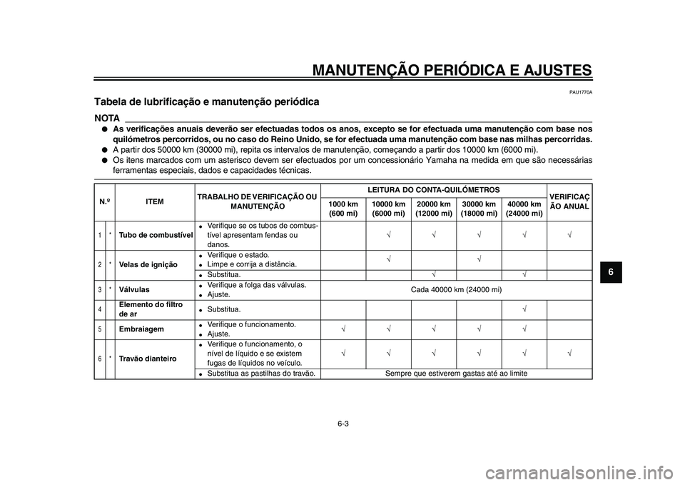 YAMAHA TDM 900 2009  Manual de utilização (in Portuguese)  
MANUTENÇÃO PERIÓDICA E AJUSTES 
6-3 
2
3
4
5
67
8
9
 
PAU1770A 
Tabela de lubrificação e manutenção periódica 
NOTA
 
 
As verificações anuais deverão ser efectuadas todos os anos, excep