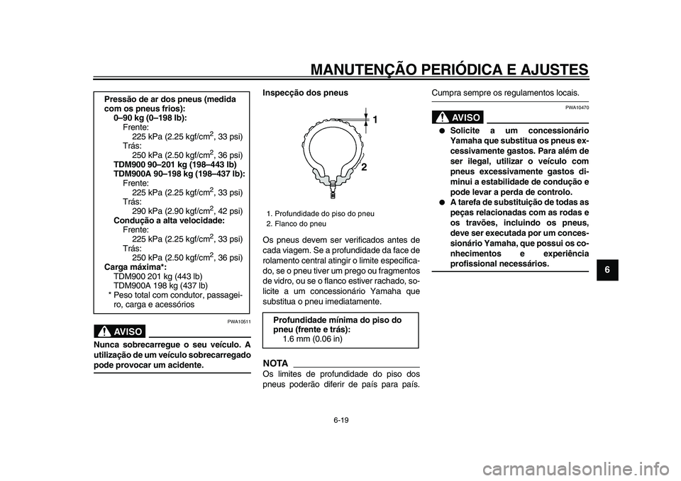 YAMAHA TDM 900 2009  Manual de utilização (in Portuguese)  
MANUTENÇÃO PERIÓDICA E AJUSTES 
6-19 
2
3
4
5
67
8
9
AVISO
 
PWA10511 
Nunca sobrecarregue o seu veículo. A
utilização de um veículo sobrecarregado 
pode provocar um acidente.Inspecção dos 