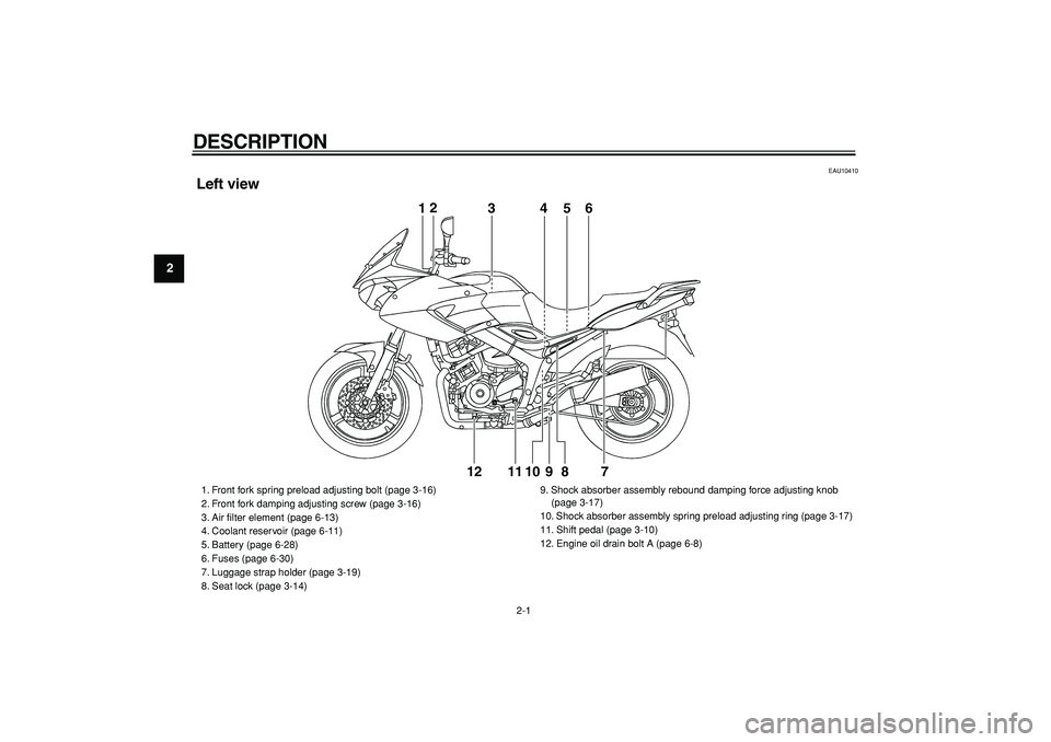 YAMAHA TDM 900 2008 User Guide  
2-1 
1
2
3
4
5
6
7
8
9
 
DESCRIPTION  
EAU10410 
Left view
12
3456
7 8 9 10 11 1212
3456
 
1. Front fork spring preload adjusting bolt (page 3-16)
2. Front fork damping adjusting screw (page 3-16)
3