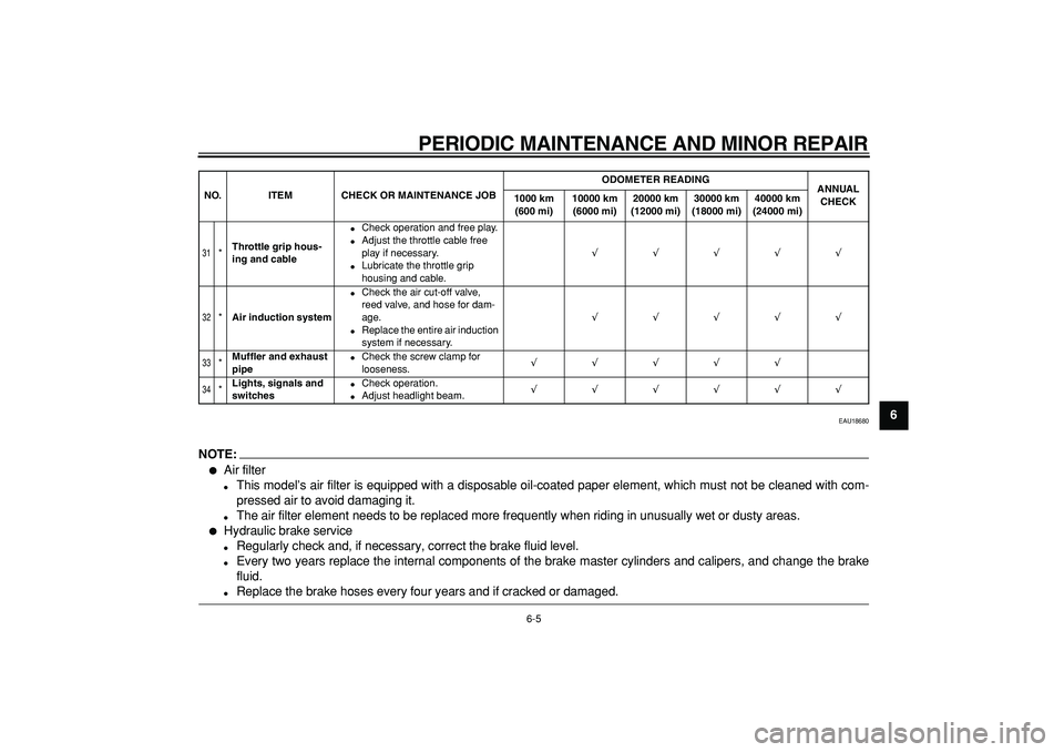 YAMAHA TDM 900 2008  Owners Manual  
PERIODIC MAINTENANCE AND MINOR REPAIR 
6-5 
2
3
4
5
67
8
9
 
EAU18680
NOTE:
 
 
Air filter 
 
This model’s air filter is equipped with a disposable oil-coated paper element, which must not be cl