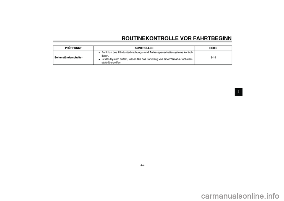 YAMAHA TDM 900 2008  Betriebsanleitungen (in German)  
ROUTINEKONTROLLE VOR FAHRTBEGINN 
4-4 
2
3
45
6
7
8
9
 
Seitenständerschalter 
 
Funktion des Zündunterbrechungs- und Anlasssperrschaltersystems kontrol-
lieren. 
 
Ist das System defekt, lassen