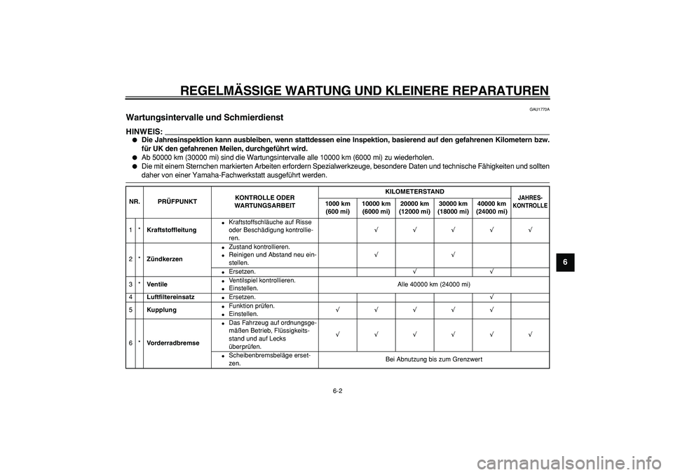 YAMAHA TDM 900 2008  Betriebsanleitungen (in German)  
REGELMÄSSIGE WARTUNG UND KLEINERE REPARATUREN 
6-2 
2
3
4
5
67
8
9
 
GAU1770A 
Wartungsintervalle und Schmierdienst 
HINWEIS:
 
 
Die Jahresinspektion kann ausbleiben, wenn stattdessen eine Inspek