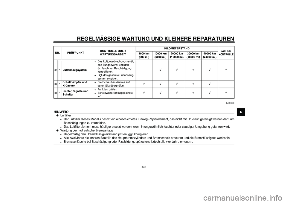 YAMAHA TDM 900 2008  Betriebsanleitungen (in German)  
REGELMÄSSIGE WARTUNG UND KLEINERE REPARATUREN 
6-6 
2
3
4
5
67
8
9
 
GAU18680
HINWEIS:
 
 
Luftfilter 
 
Der Luftfilter dieses Modells besitzt ein ölbeschichtetes Einweg-Papierelement, das nicht