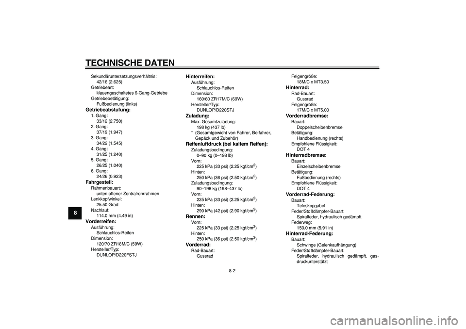 YAMAHA TDM 900 2008  Betriebsanleitungen (in German)  
TECHNISCHE DATEN 
8-2 
1
2
3
4
5
6
7
8
9
 
Sekundäruntersetzungsverhältnis: 
42/16 (2.625)
Getriebeart: 
klauengeschaltetes 6-Gang-Getriebe
Getriebebetätigung: 
Fußbedienung (links) 
Getriebeabs
