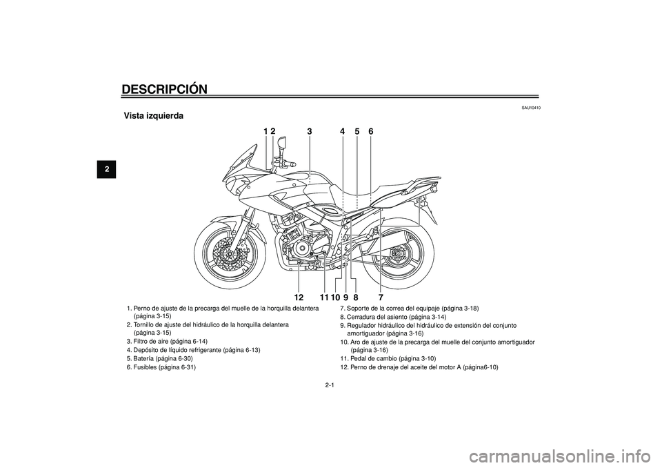 YAMAHA TDM 900 2008  Manuale de Empleo (in Spanish)  
2-1 
1
2
3
4
5
6
7
8
9
 
DESCRIPCIÓN  
SAU10410 
Vista izquierda
12
3456
7 8 9 10 11 1212
3456
 
1. Perno de ajuste de la precarga del muelle de la horquilla delantera
    (página 3-15)
2. Tornill