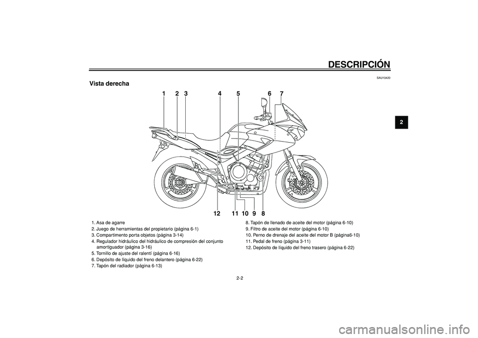 YAMAHA TDM 900 2008  Manuale de Empleo (in Spanish)  
DESCRIPCIÓN 
2-2 
2
3
4
5
6
7
8
9
 
SAU10420 
Vista derecha
1
56
7
8 9 10 11 12
23 4
 
1. Asa de agarre
2. Juego de herramientas del propietario (página 6-1)
3. Compartimento porta objetos (págin