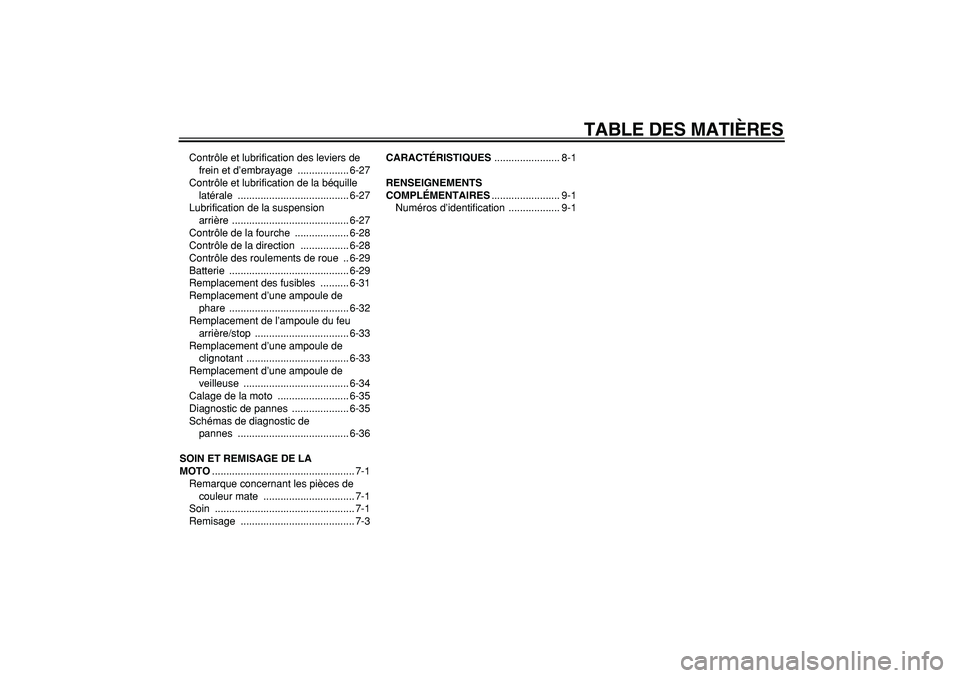 YAMAHA TDM 900 2008  Notices Demploi (in French)  
TABLE DES MATIÈRES 
Contrôle et lubrification des leviers de 
frein et d’embrayage  .................. 6-27
Contrôle et lubrification de la béquille 
latérale ................................