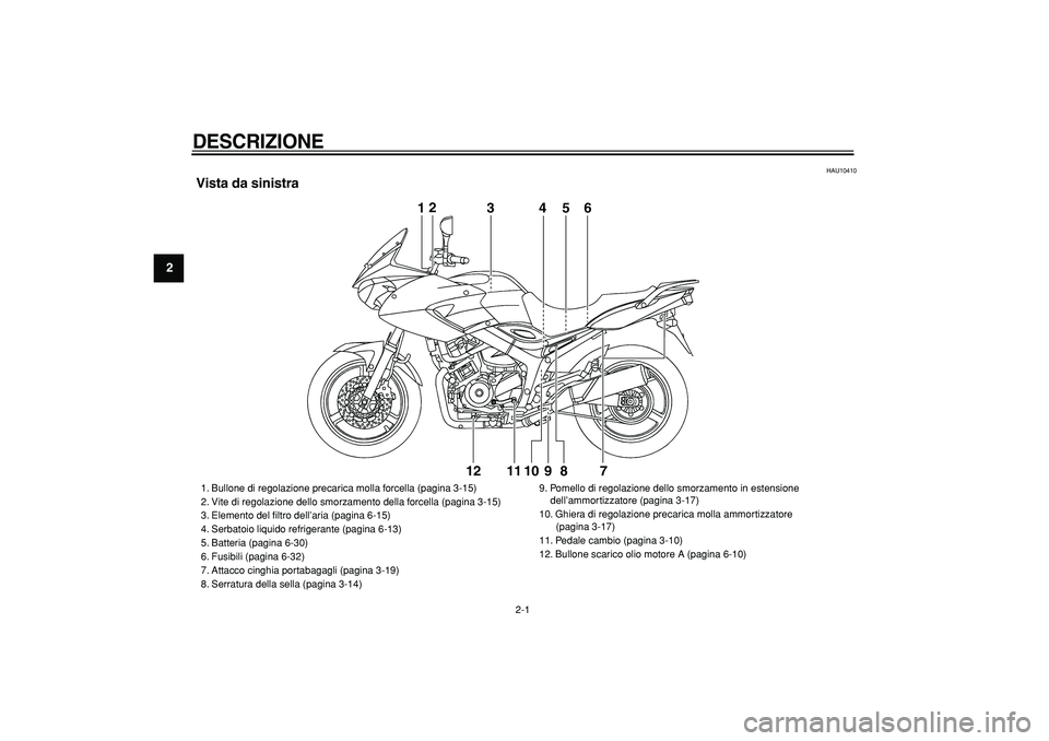 YAMAHA TDM 900 2008  Manuale duso (in Italian)  
2-1 
1
2
3
4
5
6
7
8
9
 
DESCRIZIONE 
 
HAU10410 
Vista da sinistra
12
3456
7 8 9 10 11 1212
3456
 
1. Bullone di regolazione precarica molla forcella (pagina 3-15)
2. Vite di regolazione dello smor