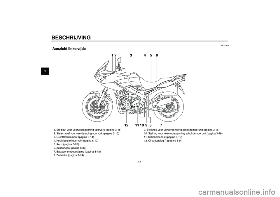 YAMAHA TDM 900 2008  Instructieboekje (in Dutch)  
2-1 
1
2
3
4
5
6
7
8
9
 
BESCHRIJVING  
DAU10410 
Aanzicht linkerzijde
12
3456
7 8 9 10 11 1212
3456
 
1. Stelbout voor veervoorspanning voorvork (pagina 3-15)
2. Stelschroef voor veerdemping voorvo