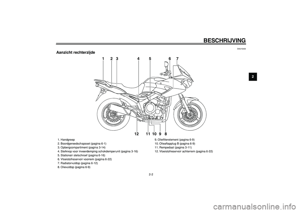 YAMAHA TDM 900 2008  Instructieboekje (in Dutch)  
BESCHRIJVING 
2-2 
2
3
4
5
6
7
8
9
 
DAU10420 
Aanzicht rechterzijde
1
56
7
8 9 10 11 12
23 4
 
1. Handgreep
2. Boordgereedschapsset (pagina 6-1)
3. Opbergcompartiment (pagina 3-14)
4. Stelknop voor